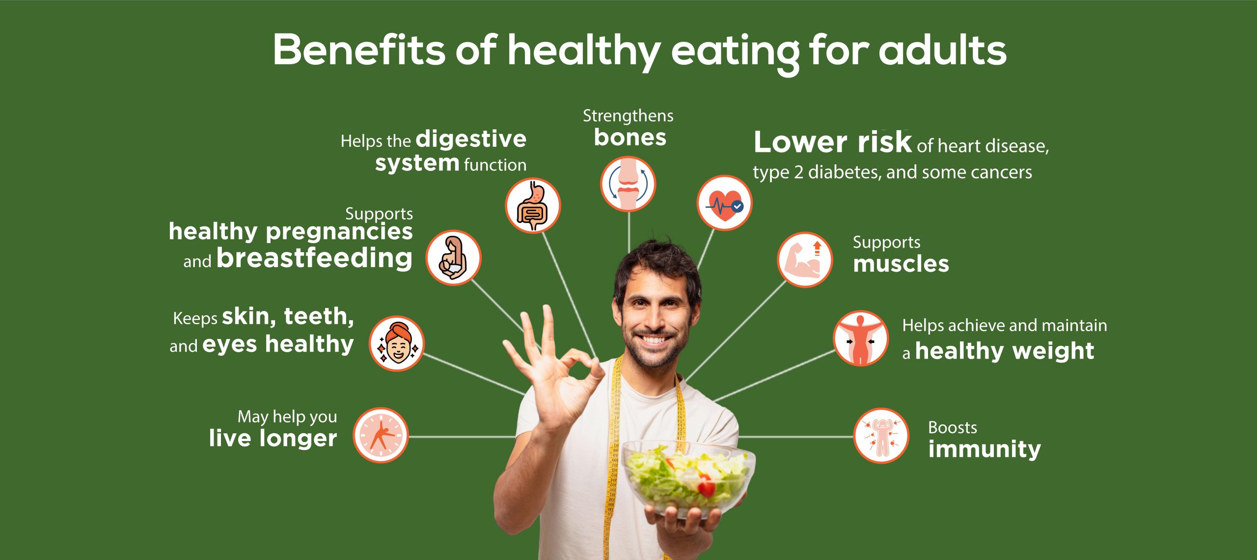 Benefits of healthy eatings for adults